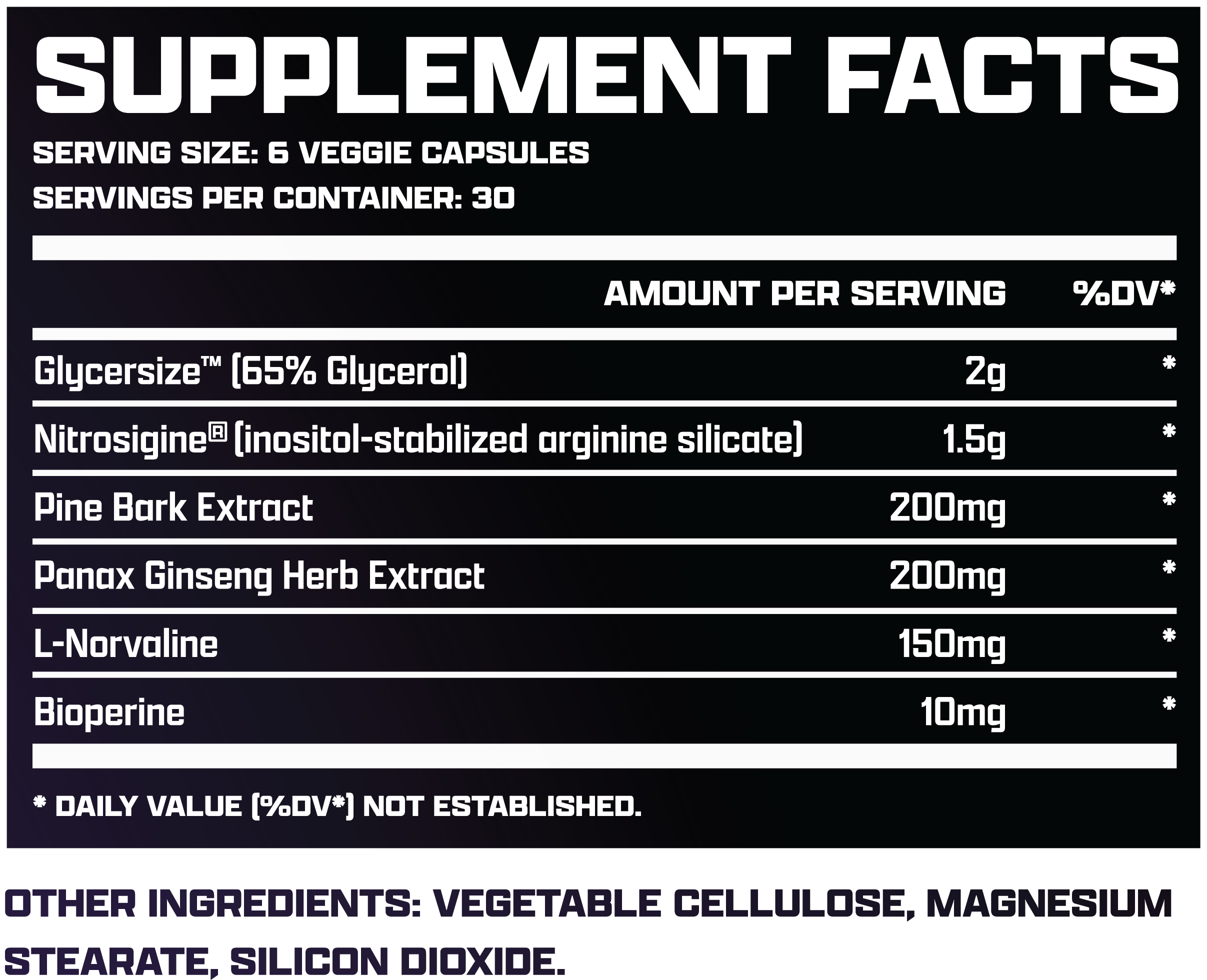 Vigor Volt (Advance PUMP Capsules)